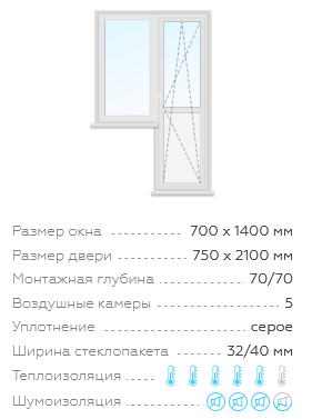 Балконный блок (1,05 / 1,57 м2)